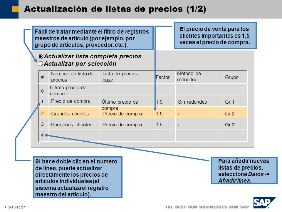 Actualización de listas de precios (1/2)