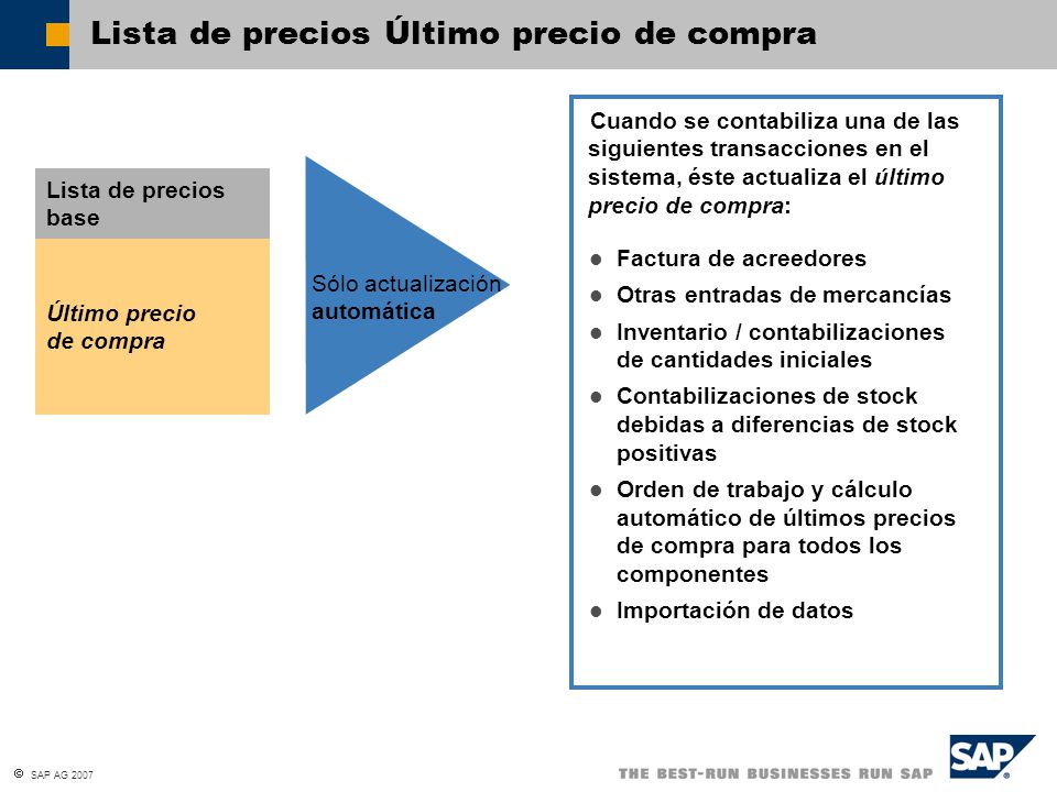 Lista de precios Último precio de compra