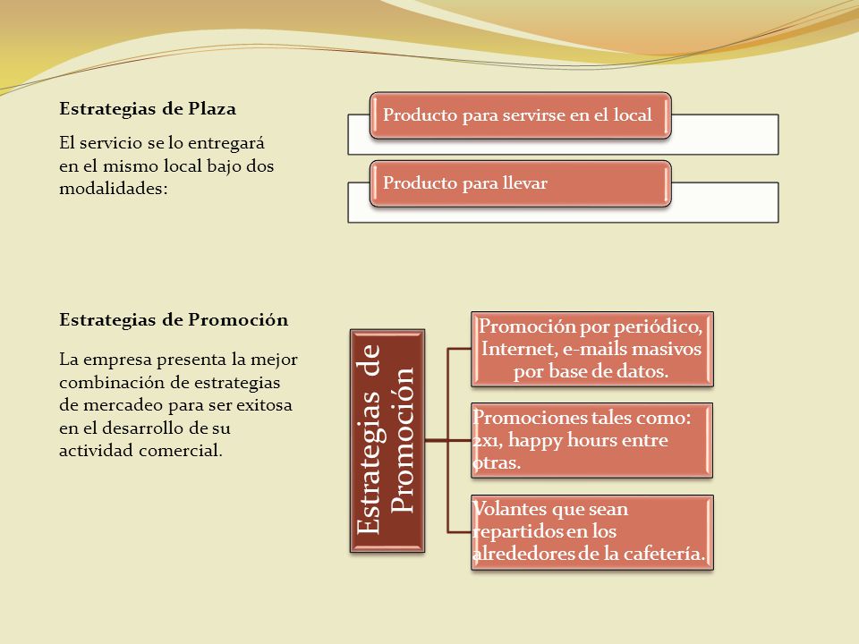 El servicio se lo entregará en el mismo local bajo dos modalidades: