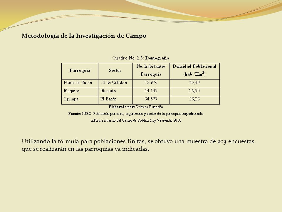 Metodología de la Investigación de Campo