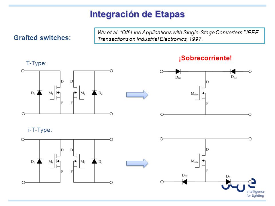 Integración de Etapas Grafted switches: ¡Sobrecorriente! T-Type: