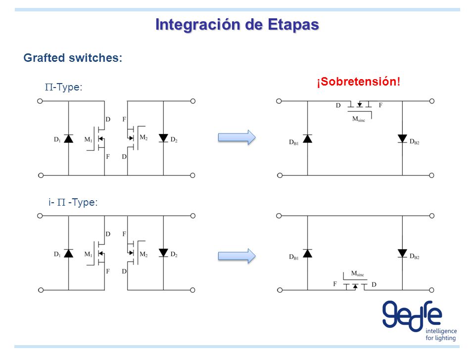 Integración de Etapas Grafted switches: ¡Sobretensión! -Type: