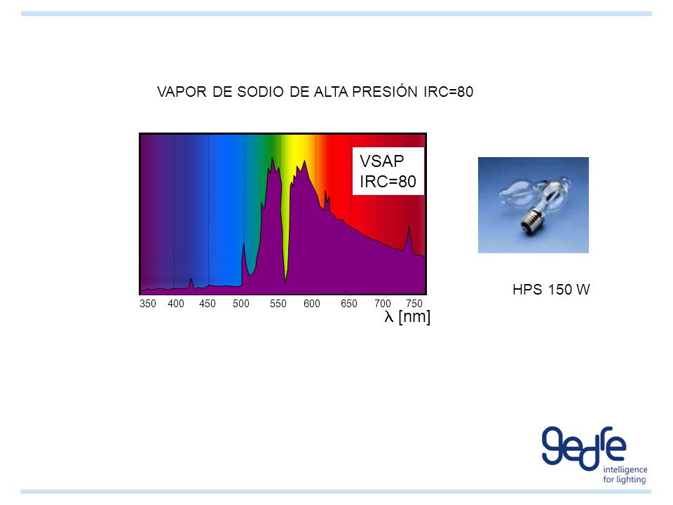 VSAP IRC=80  [nm] VAPOR DE SODIO DE ALTA PRESIÓN IRC=80 HPS 150 W