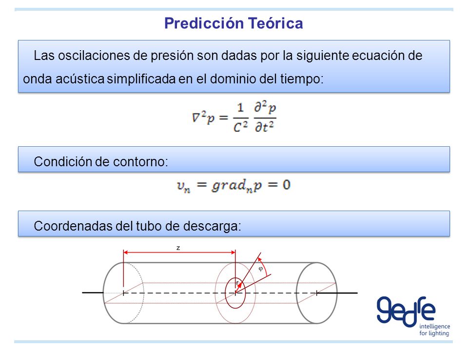 Predicción Teórica Las oscilaciones de presión son dadas por la siguiente ecuación de onda acústica simplificada en el dominio del tiempo: