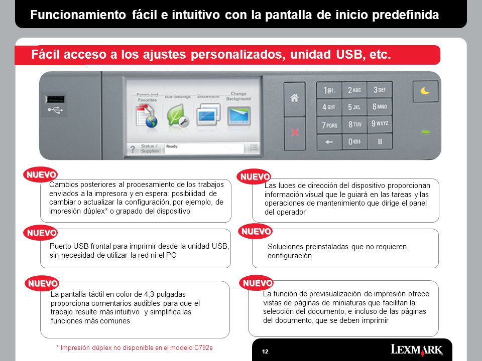 Funcionamiento fácil e intuitivo con la pantalla de inicio predefinida