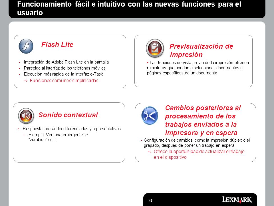 Funcionamiento fácil e intuitivo con las nuevas funciones para el usuario