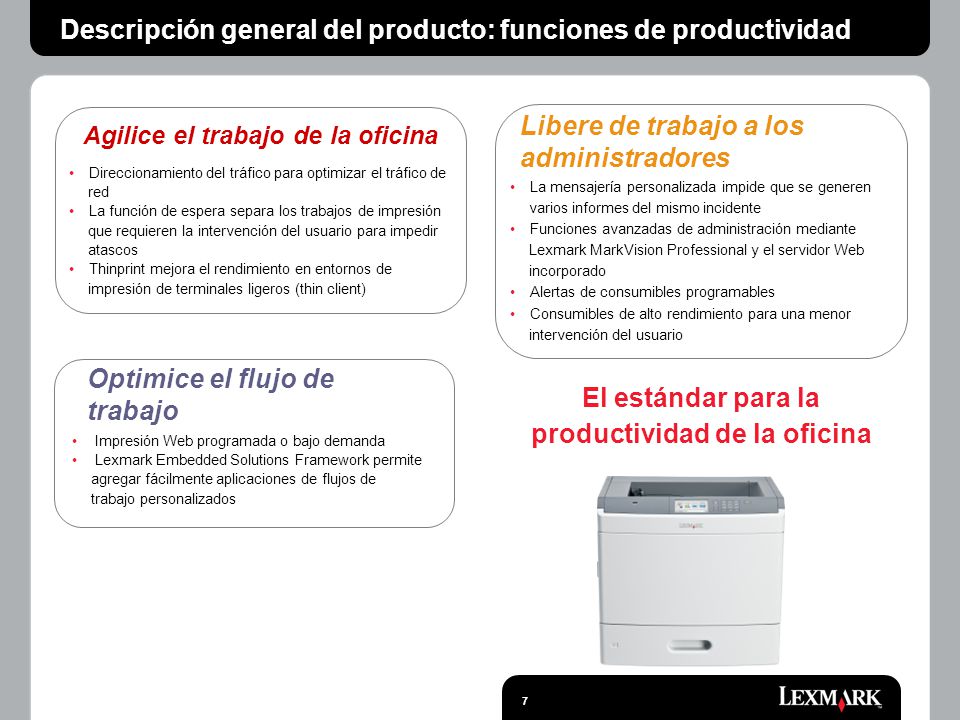 Descripción general del producto: funciones de productividad