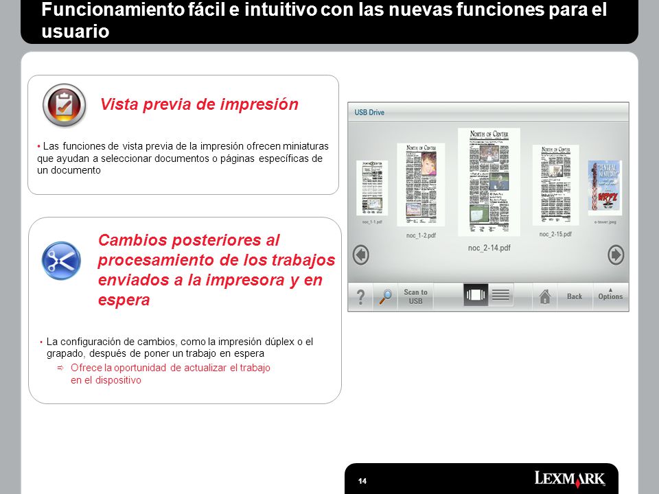 Funcionamiento fácil e intuitivo con las nuevas funciones para el usuario