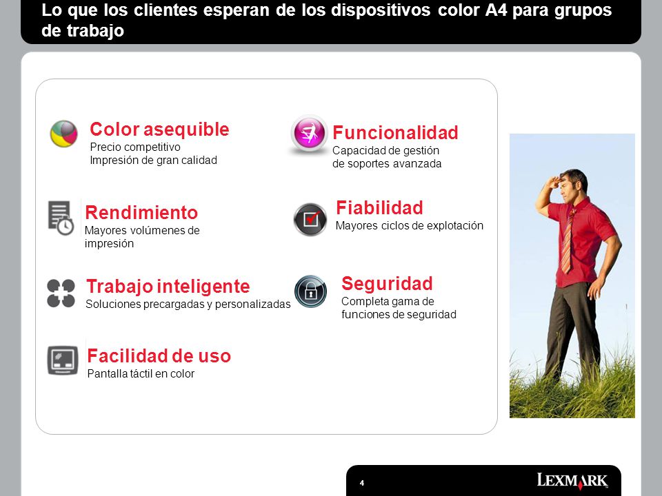 Color asequible Funcionalidad Fiabilidad Rendimiento Seguridad