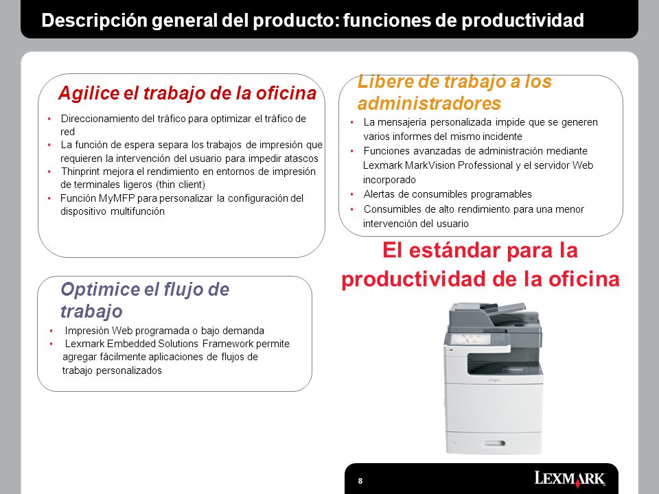 Descripción general del producto: funciones de productividad