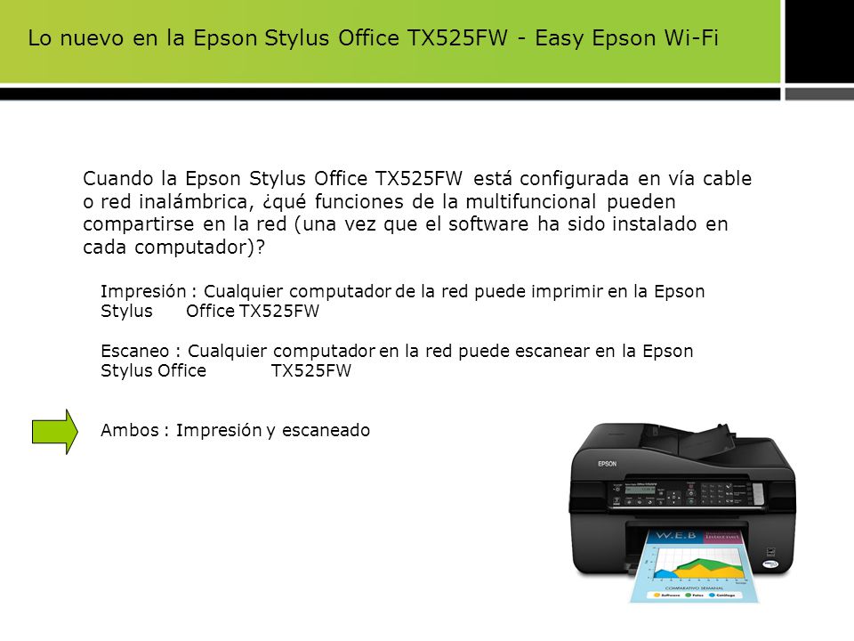Lo nuevo en la Epson Stylus Office TX525FW - Easy Epson Wi-Fi