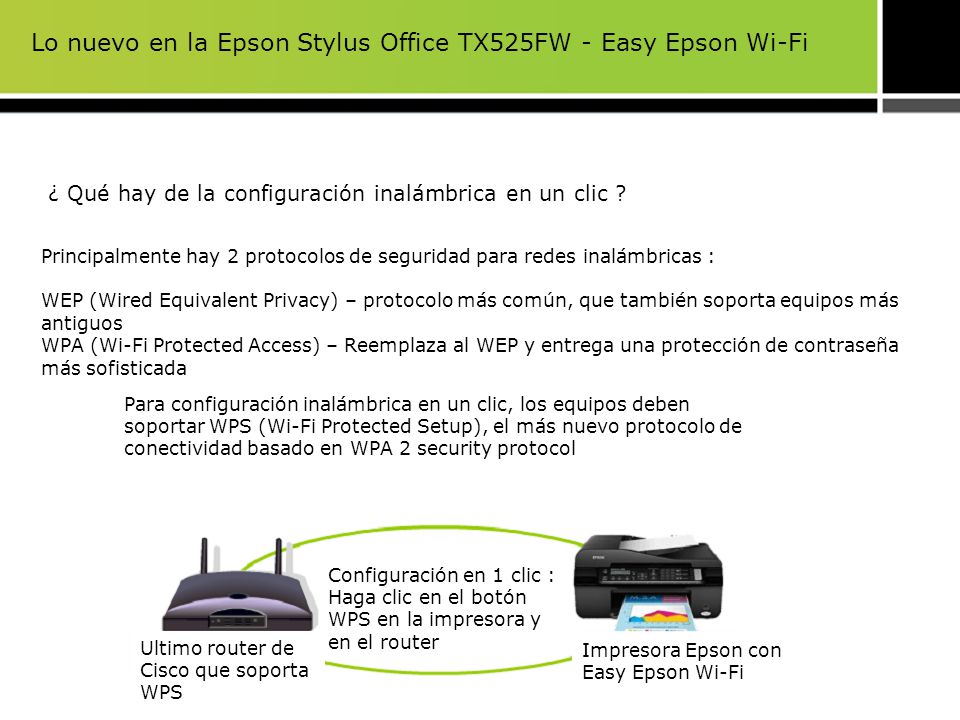Lo nuevo en la Epson Stylus Office TX525FW - Easy Epson Wi-Fi