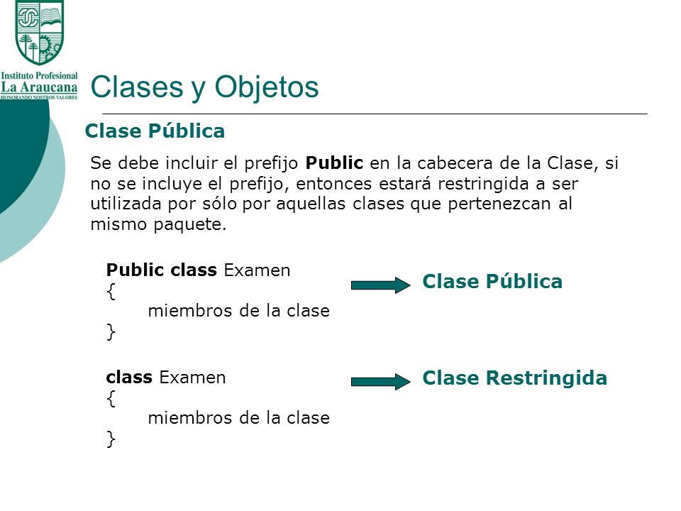 Clases y Objetos Clase Pública Clase Pública Clase Restringida