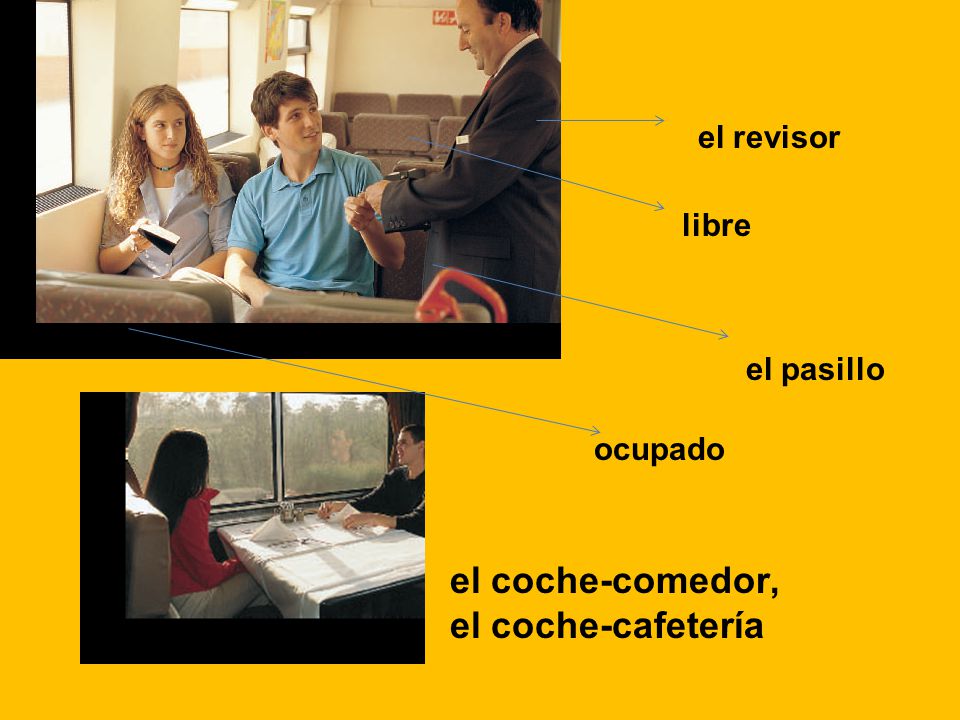 el coche-comedor, el coche-cafetería el revisor libre el pasillo