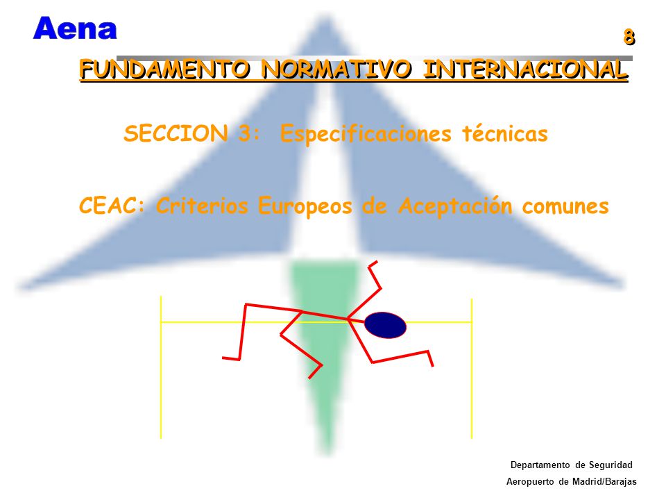 Departamento de Seguridad Aeropuerto de Madrid/Barajas