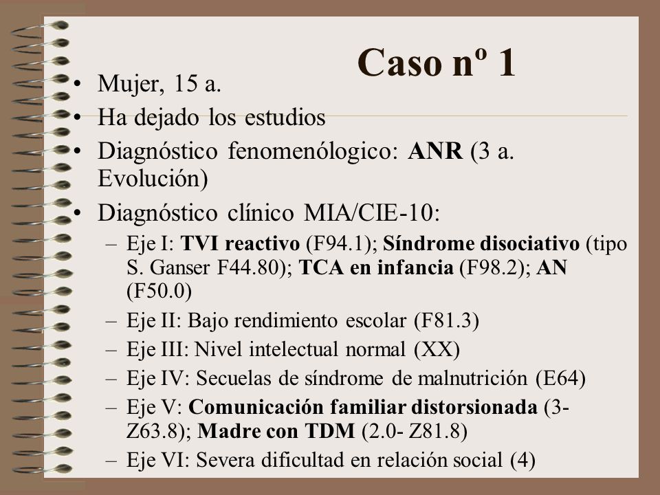 Caso nº 1 Mujer, 15 a. Ha dejado los estudios