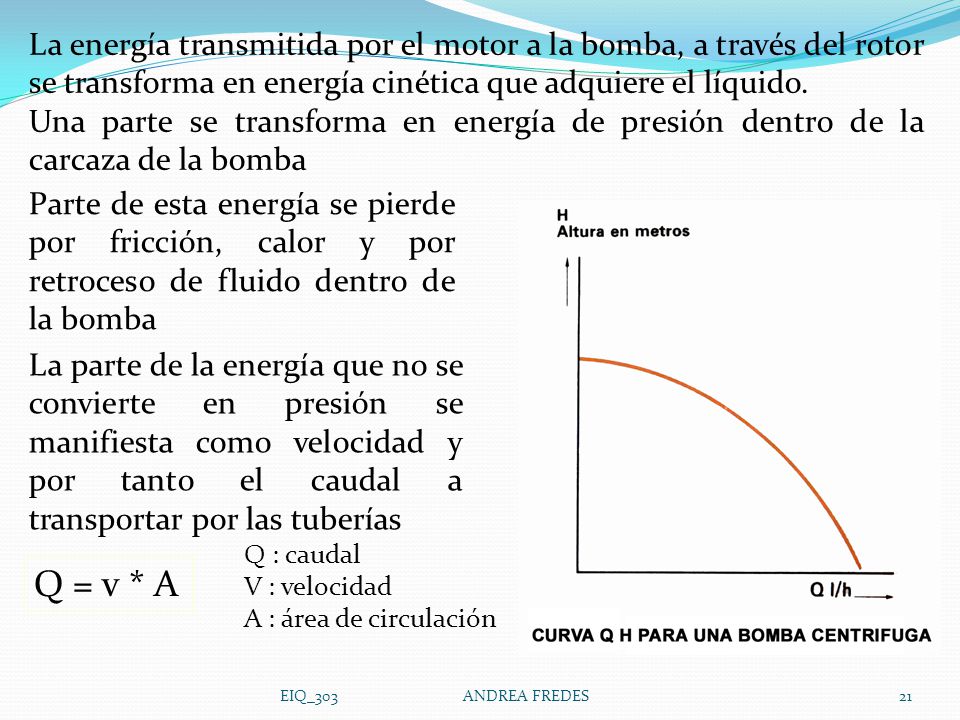 La energía transmitida por el motor a la bomba, a través del rotor se transforma en energía cinética que adquiere el líquido.