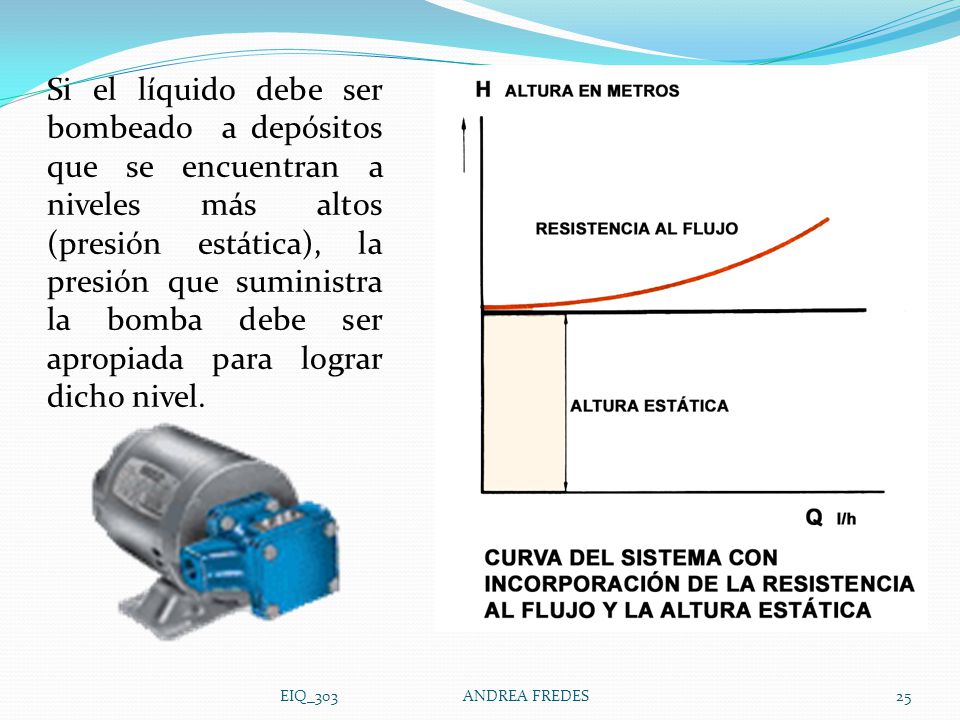 Si el líquido debe ser bombeado a depósitos que se encuentran a niveles más altos (presión estática), la presión que suministra la bomba debe ser apropiada para lograr dicho nivel.