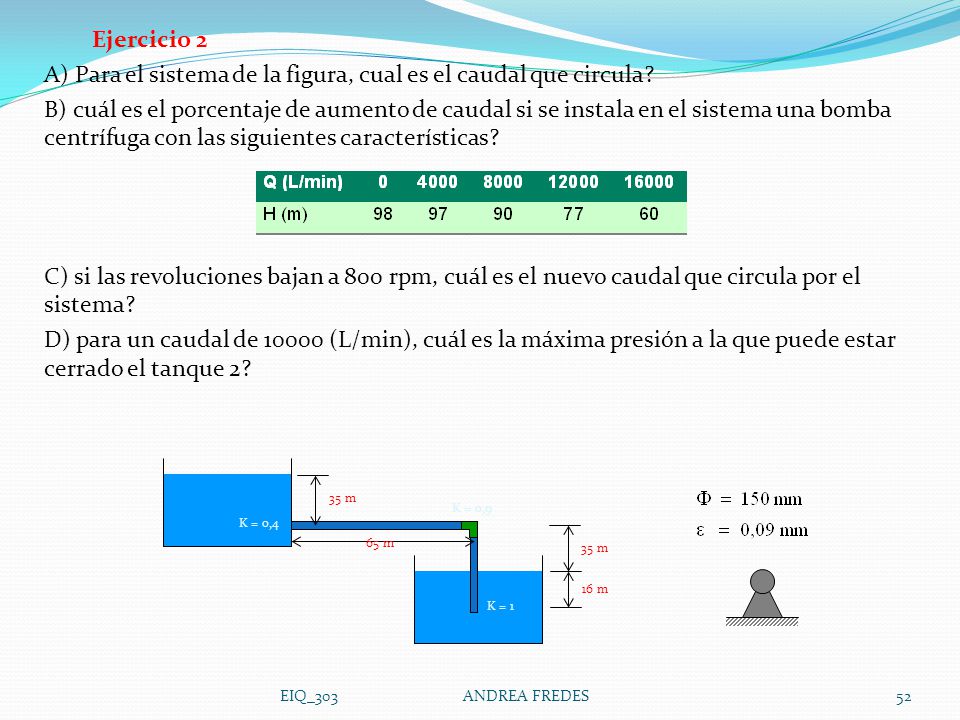 A) Para el sistema de la figura, cual es el caudal que circula