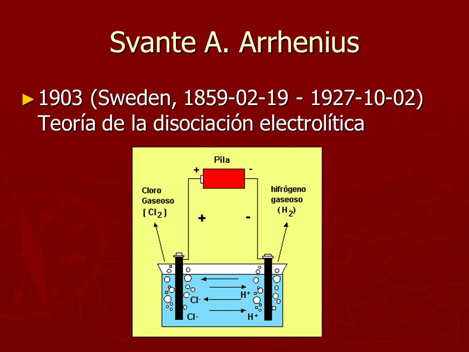 Svante A. Arrhenius 1903 (Sweden, ) Teoría de la disociación electrolítica