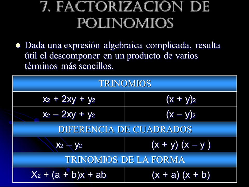 7. Factorización de polinomios