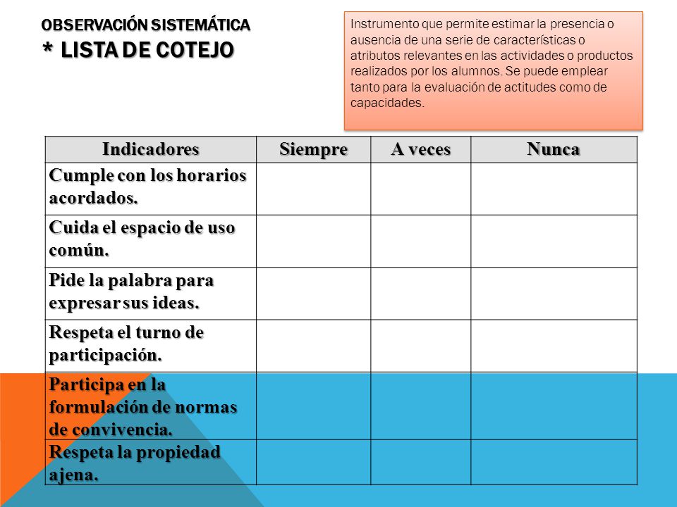 OBSERVACIÓN SISTEMÁTICA * LISTA DE COTEJO