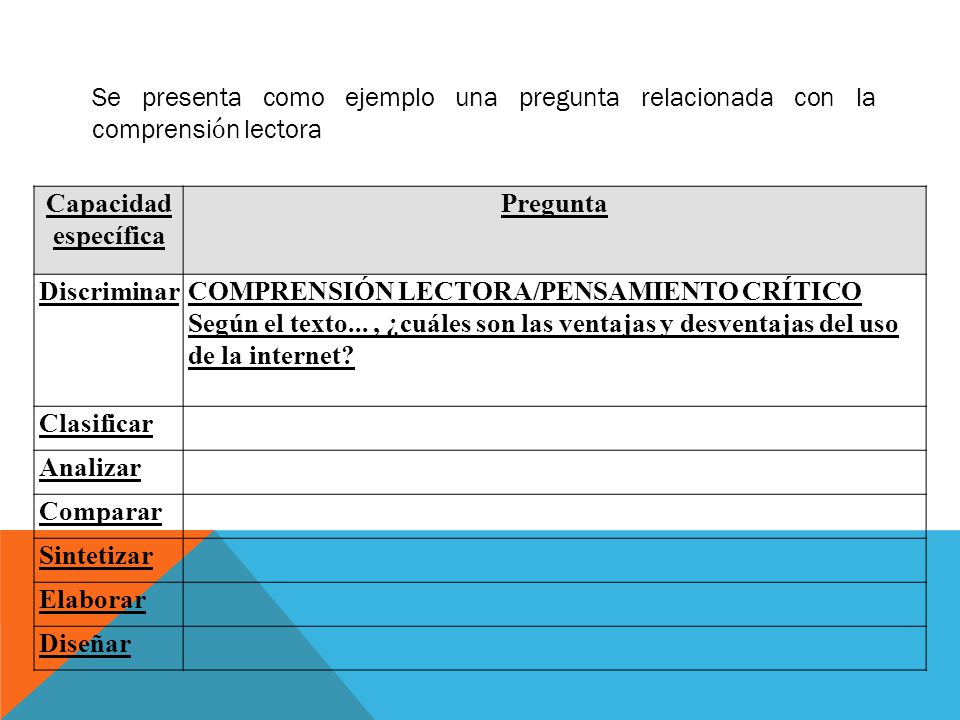 Se presenta como ejemplo una pregunta relacionada con la comprensión lectora