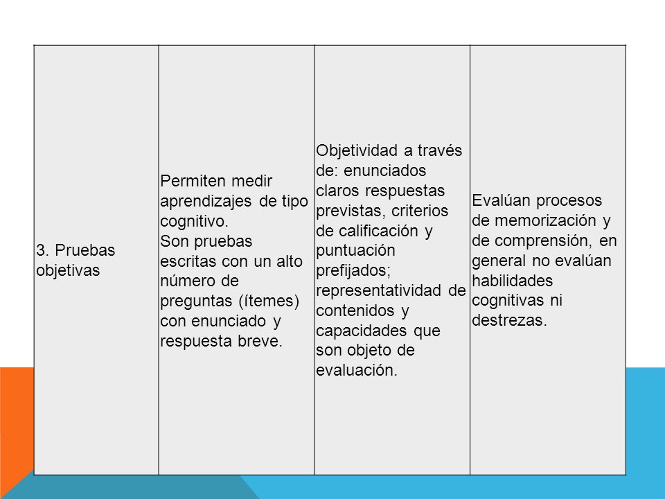 3. Pruebas objetivas Permiten medir aprendizajes de tipo cognitivo.