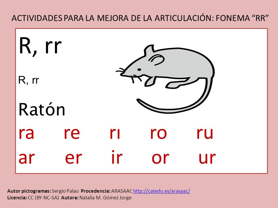 R, rr ra re ri ro ru ar er ir or ur Ratón