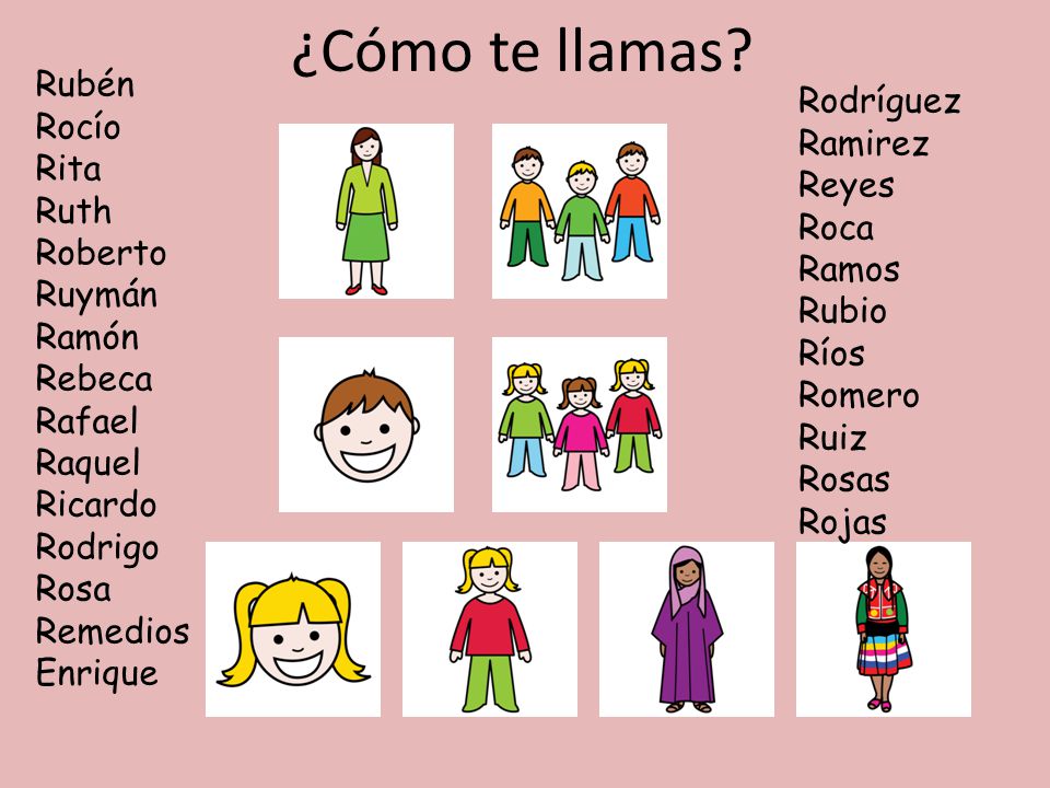 ¿Cómo te llamas Rubén Rodríguez Rocío Ramirez Rita Reyes Ruth Roca
