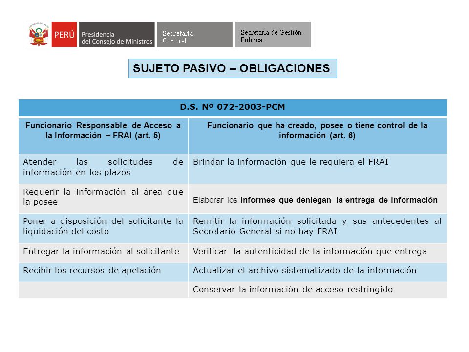 Funcionario Responsable de Acceso a la Información – FRAI (art. 5)