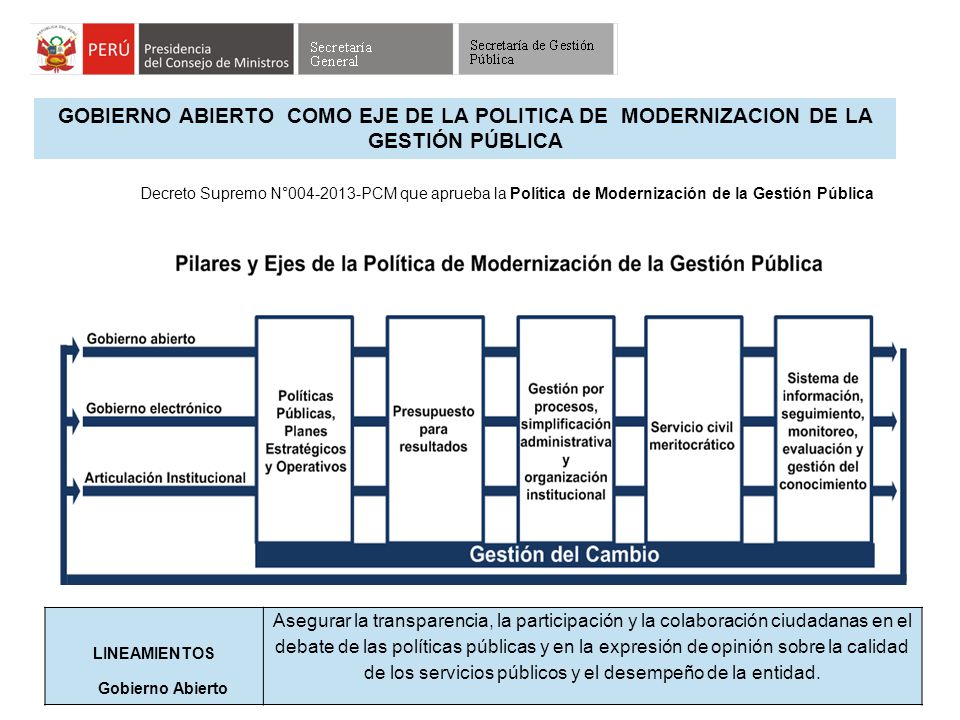 GOBIERNO ABIERTO COMO EJE DE LA POLITICA DE MODERNIZACION DE LA GESTIÓN PÚBLICA