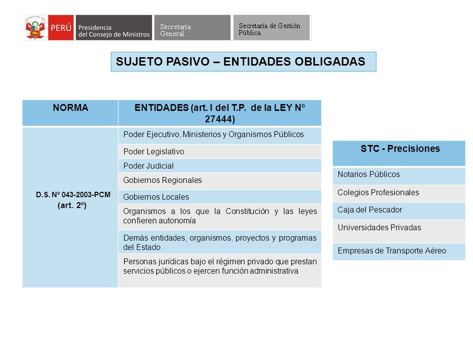ENTIDADES (art. I del T.P. de la LEY Nº 27444)