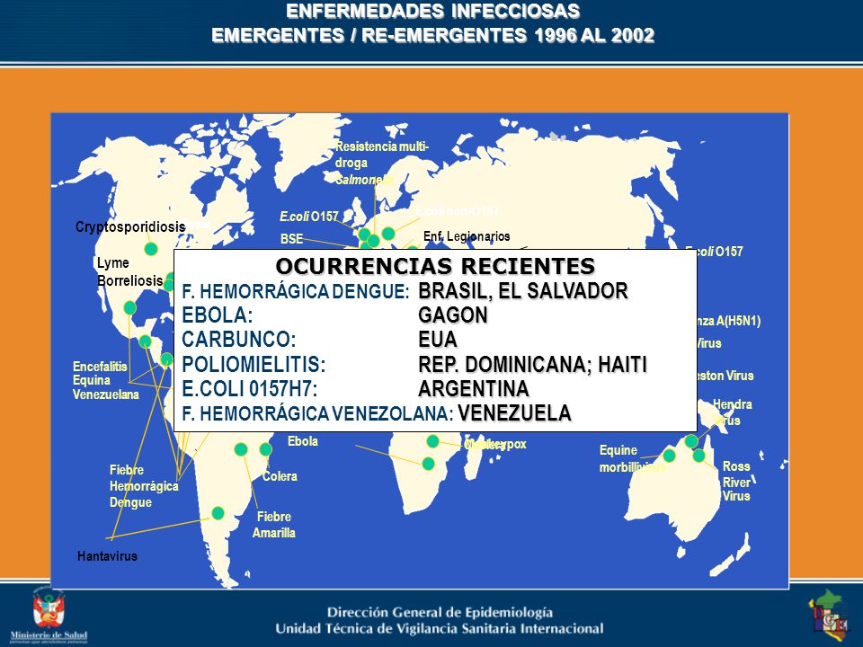 POLIOMIELITIS: REP. DOMINICANA; HAITI E.COLI 0157H7: ARGENTINA