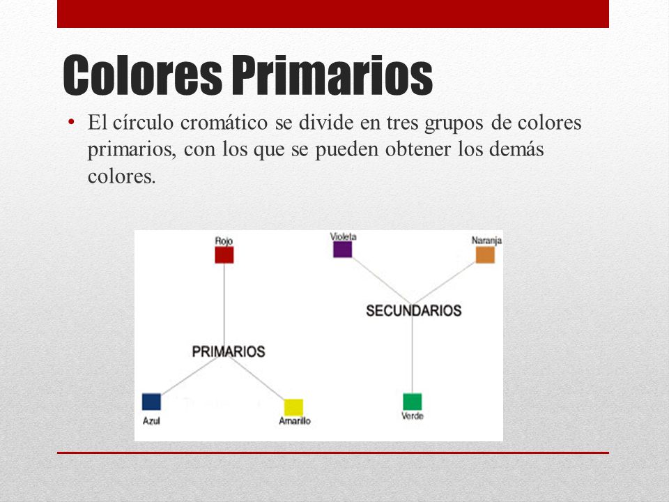 Colores Primarios El círculo cromático se divide en tres grupos de colores primarios, con los que se pueden obtener los demás colores.