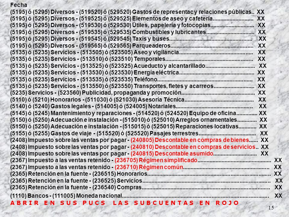 Fecha (5195) ó (5295) Diversos - (519520) ó (529520) Gastos de representac y relaciones públicas.. XX.