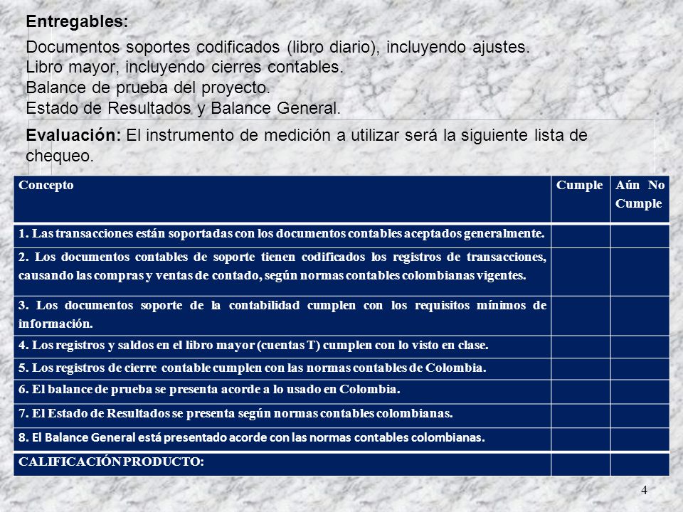 Entregables: Documentos soportes codificados (libro diario), incluyendo ajustes. Libro mayor, incluyendo cierres contables. Balance de prueba del proyecto. Estado de Resultados y Balance General. Evaluación: El instrumento de medición a utilizar será la siguiente lista de chequeo. .