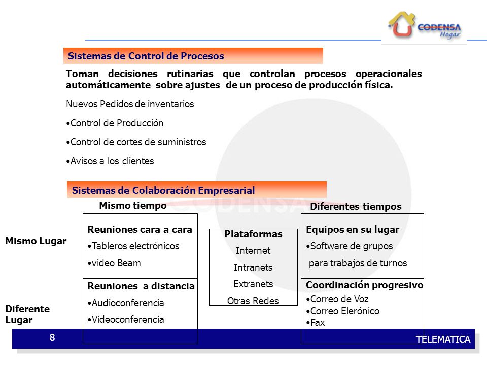 TÍTULO DE LA PRESENTACIÓN