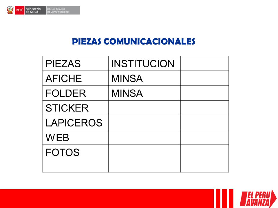 PIEZAS COMUNICACIONALES