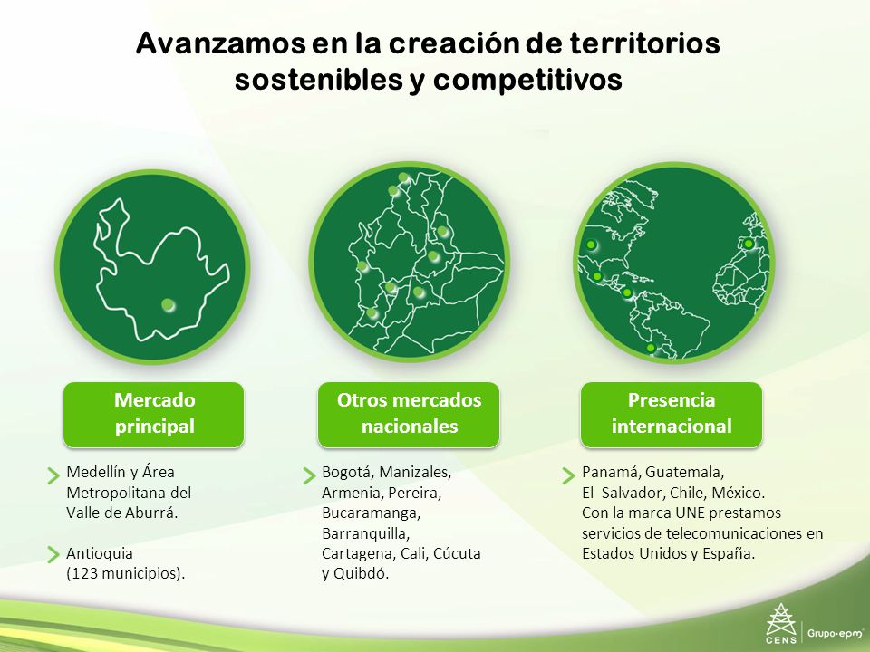 Avanzamos en la creación de territorios sostenibles y competitivos