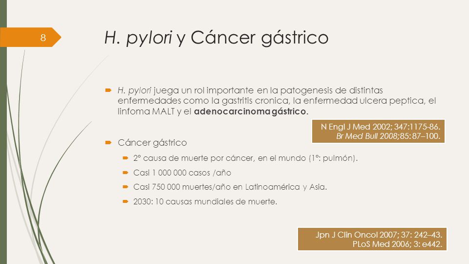 H. pylori y Cáncer gástrico
