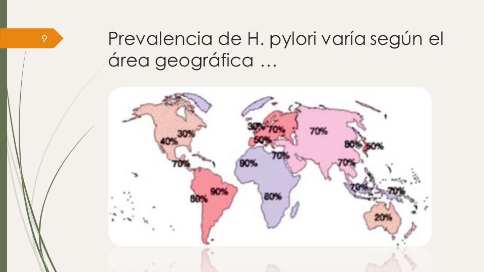 Prevalencia de H. pylori varía según el área geográfica …
