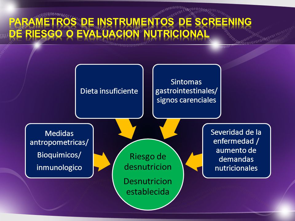 PARAMETROS DE INSTRUMENTOS DE SCREENING DE RIESGO O EVALUACION NUTRICIONAL