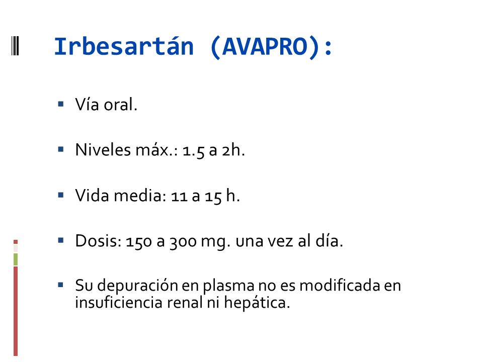 Irbesartán (AVAPRO): Vía oral. Niveles máx.: 1.5 a 2h.