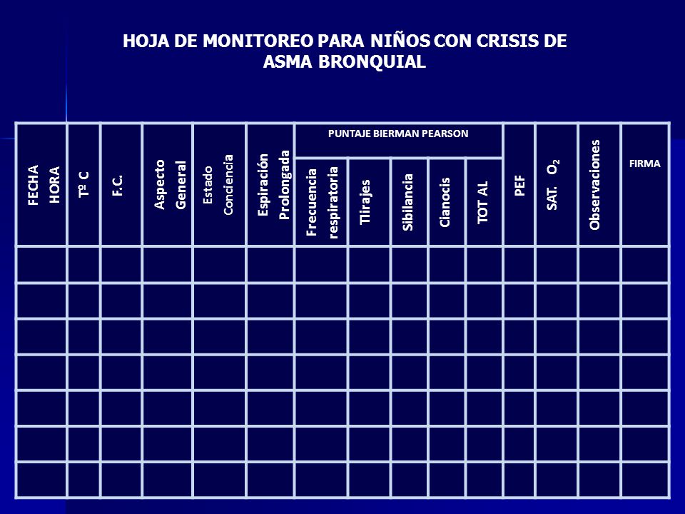 HOJA DE MONITOREO PARA NIÑOS CON CRISIS DE ASMA BRONQUIAL