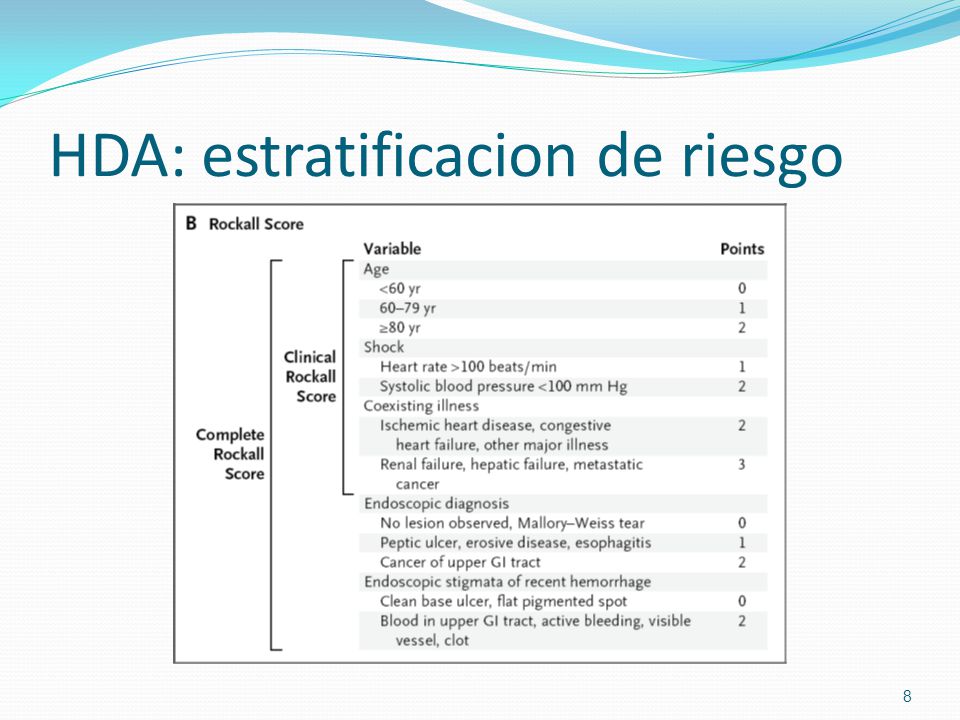 HDA: estratificacion de riesgo