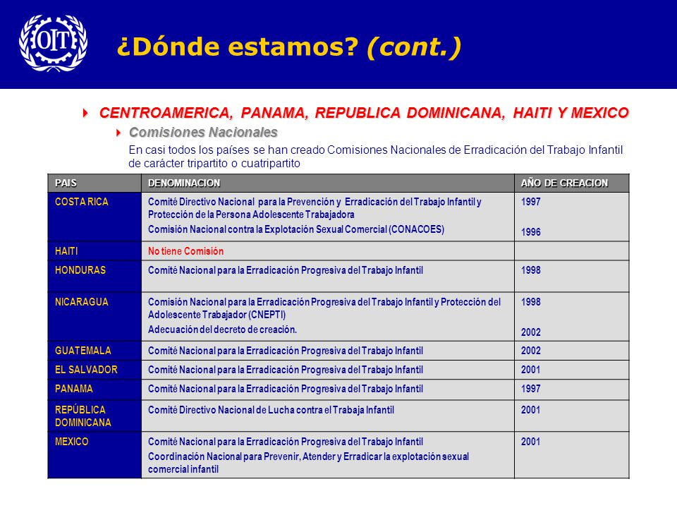 ¿Dónde estamos (cont.) CENTROAMERICA, PANAMA, REPUBLICA DOMINICANA, HAITI Y MEXICO. Comisiones Nacionales.