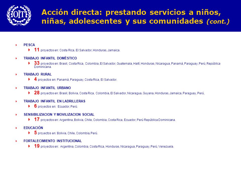 Acción directa: prestando servicios a niños, niñas, adolescentes y sus comunidades (cont.)