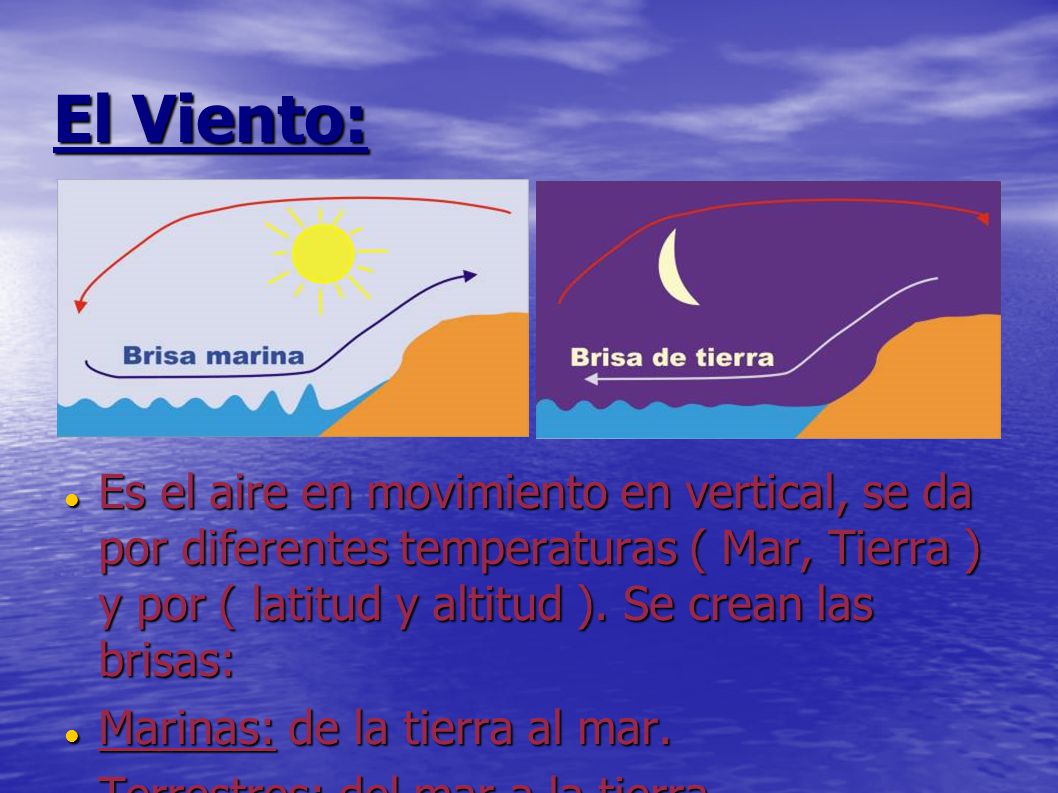 El Viento: Es el aire en movimiento en vertical, se da por diferentes temperaturas ( Mar, Tierra ) y por ( latitud y altitud ). Se crean las brisas:
