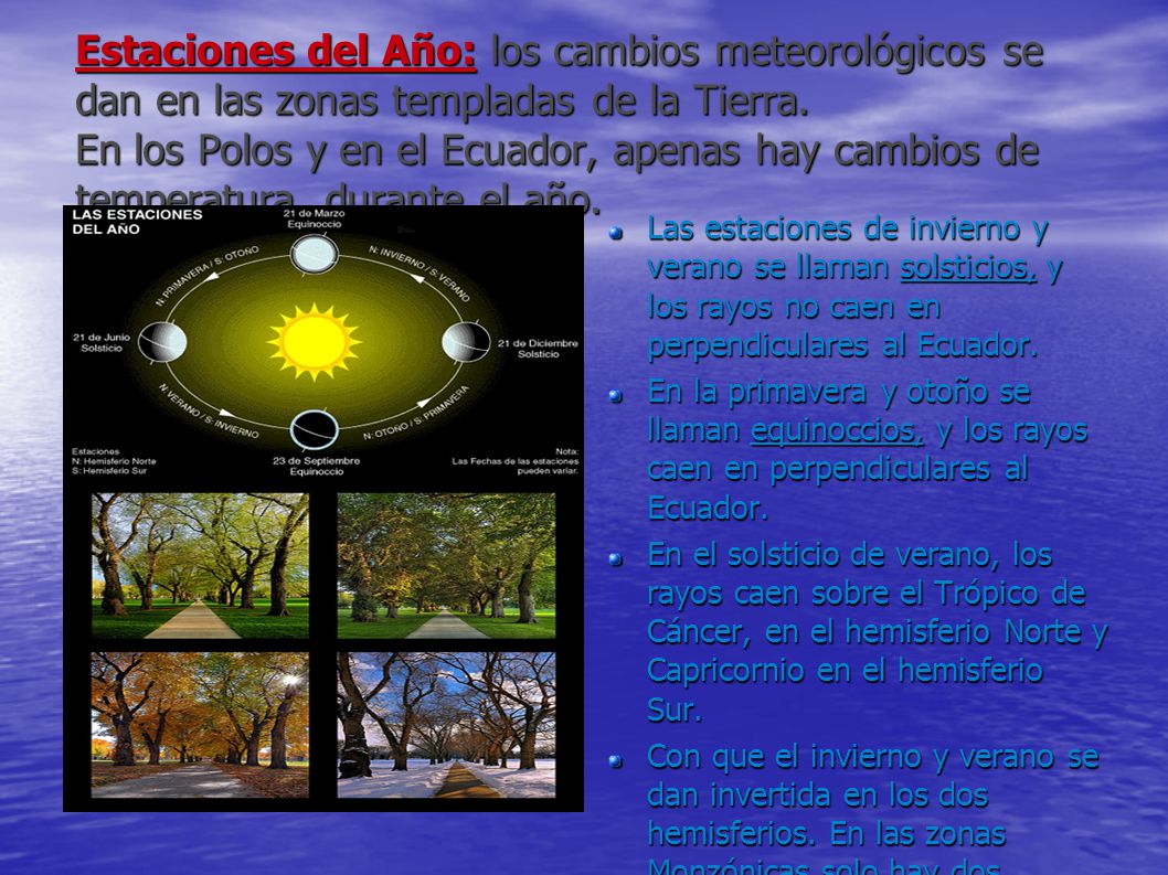 Estaciones del Año: los cambios meteorológicos se dan en las zonas templadas de la Tierra. En los Polos y en el Ecuador, apenas hay cambios de temperatura, durante el año.